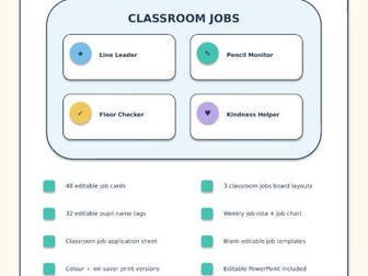 Editable Classroom Jobs & Responsibilities Display Pack | Back to School | 48 Job Cards