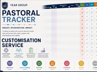 Pastoral Tracker - Customisation Service
