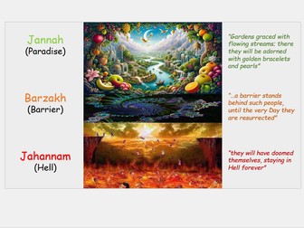 Akhirah (Afterlife) in Islam - Jannah, Jahannam & Barzakh