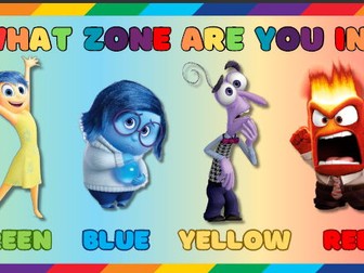 Zones of Regulation Inside Out Themed