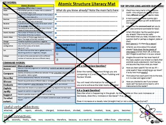 Selection of Science KS4 Literacy Mats and Keyword Glossaries for use with GCSE Exam questions