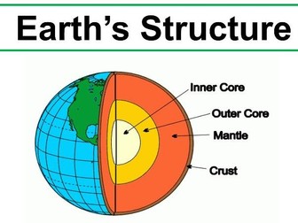 Earths Structure - KS3
