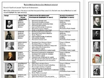 Big Fat Medicine Quiz