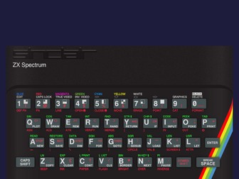 Sinclair ZX Spectrum - Computing History Poster #2