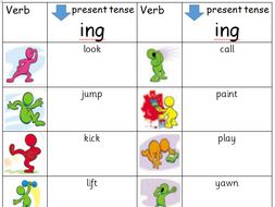 Adding Ing Suffix To Make Present Tense Verbs Flip Chart And Adding Ing Suffix To Make Present Tense Verbs Flip Chart And Worksheet