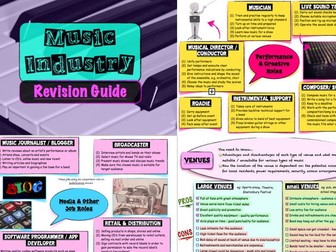 BTEC Music Unit 1 - 'The Music Industry': "Revision Guide"