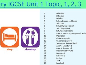 Topic Resources IGCSE Chem - States of Matter, Elements, Compounds, Mixtures, and Atomic Structure