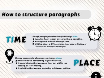 TIPTOP Paragraph Poster