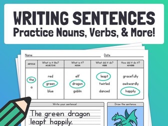 Practice Writing Sentences | Using Nouns, Verbs, Adjectives, & Adverbs Activity
