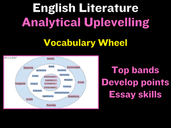 English Literature: Analytical Vocabulary Wheel