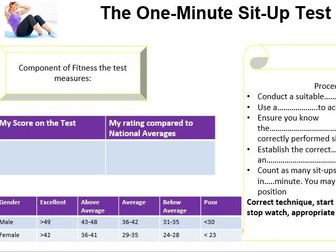 BTEC TECH Sport (Pearson) Fitness Testing Cards