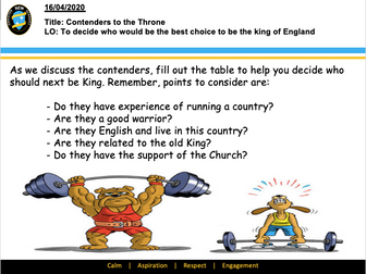 Contenders to the throne 1066