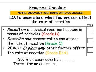 Rate of Reaction, how chemical reactions happen