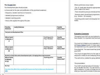 EAPI 2024 Update A level OCR PE