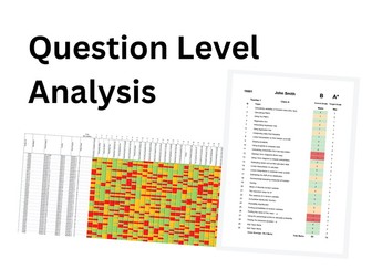 Question Level Analysis (QLA) Spreadsheet – Personalised Student Performance Reports