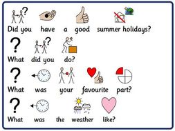 WIDGIT symbolised conversation cards for students with Autism, speech and language difficulties.