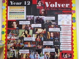 A Level Volver Display