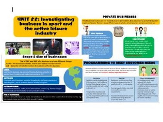 L3 BTEC SPORT UNIT 22 Business in the sport and active leisure industry - CHAPTER A  teacher pack!