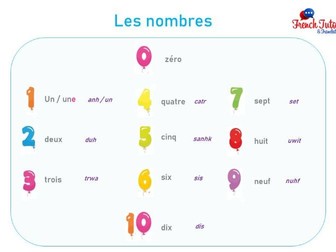 Les nombres de 0 à 10  -  French numbers 0 to 10