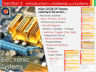 AQA GCSE DT 2.6 Electronic Systems
