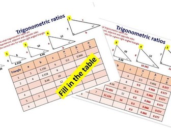 Trigonometry introduction