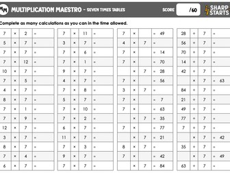 Multiplication Maestro