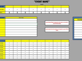 Sports Events Scoring System - Primary & Secondary