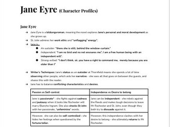 Jane Eyre (Character Profiles)