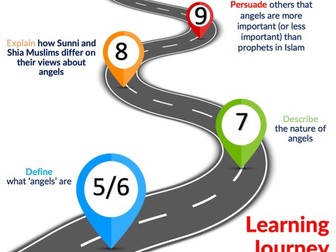 GCSE Angles in Islam EDUCAS WJEC