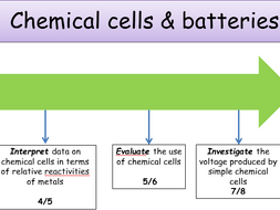 Student Worksheet On Energy Resources - Promotiontablecovers