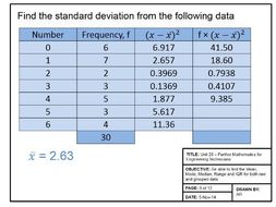 Maths for Engineers - Mean and Standard Deviation