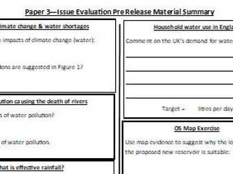AQA 2026 Pre-Release A3 Summary Sheet