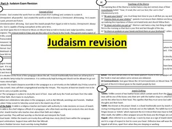 Judaism WJEC Revision