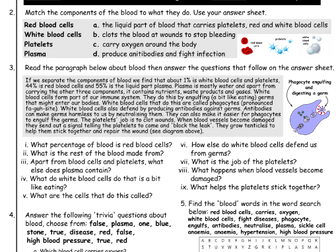 Blood and Fighting Disease KS3 Science WHOLE LESSON RESOURCE
