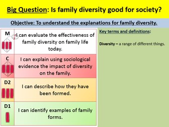 Family diversity