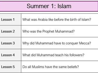 KS3 Islam Unit of Work