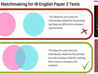 IB English L&L Paper 2 Revision Lesson
