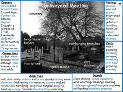 Gothic graveyard description picture