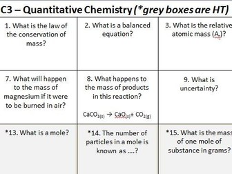 Quantitative chemistry - AQA Combined Science Chemistry