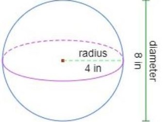 Volume & Surface Area - Complex Shapes