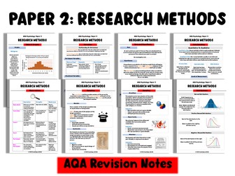 AQA Research Methods Full Revision Notes A Level Psychology