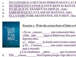 View Saber Vs Conocer Worksheet Pictures - Sutewo