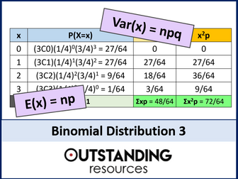 Binomial Distribution with Expectation and Variance