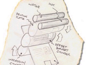 Graphics Printing Processes info & worksheet