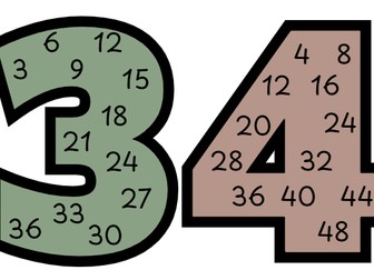 Skip Counting Display Numbers