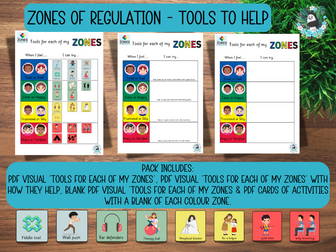 Zones of Regulation - Tools To Help
