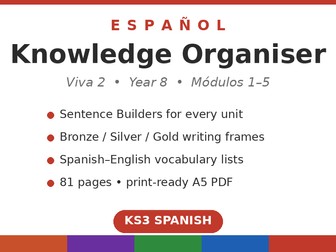 Viva 2 Spanish Knowledge Organiser