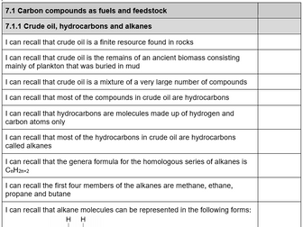 Chem Topic 7 Knowledge Checklist - AQA Trilogy Science FT