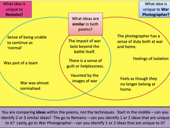 Comparing Poetry. Power and Conflict. Unique mini scheme, created by AQA Examiner/teacher