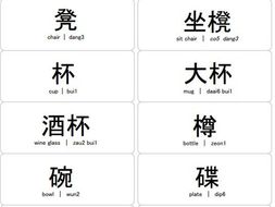 Cantonese house labels